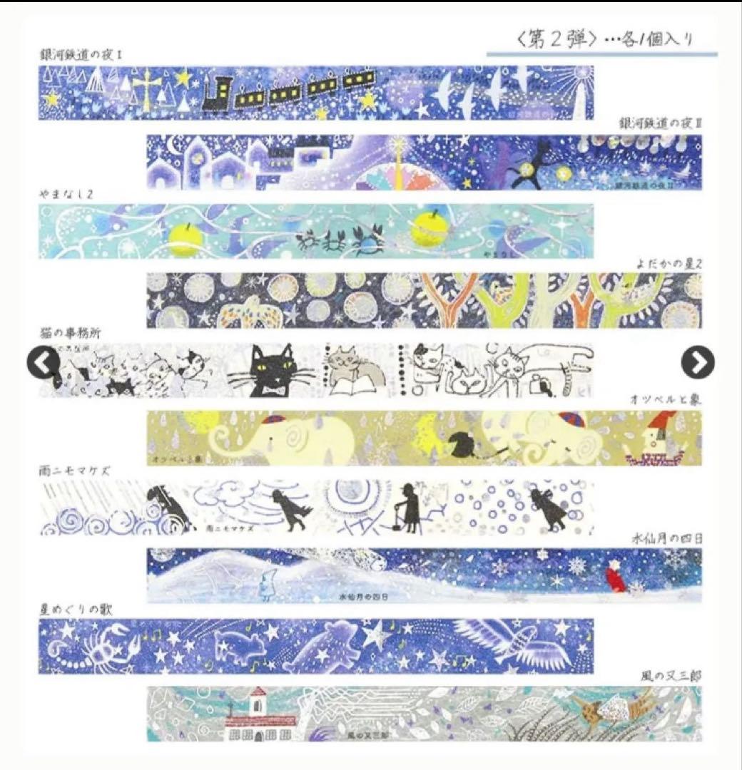 宮沢賢治　幻燈館　きらぴかマスキングテープ　コレクションBOX　20個セット