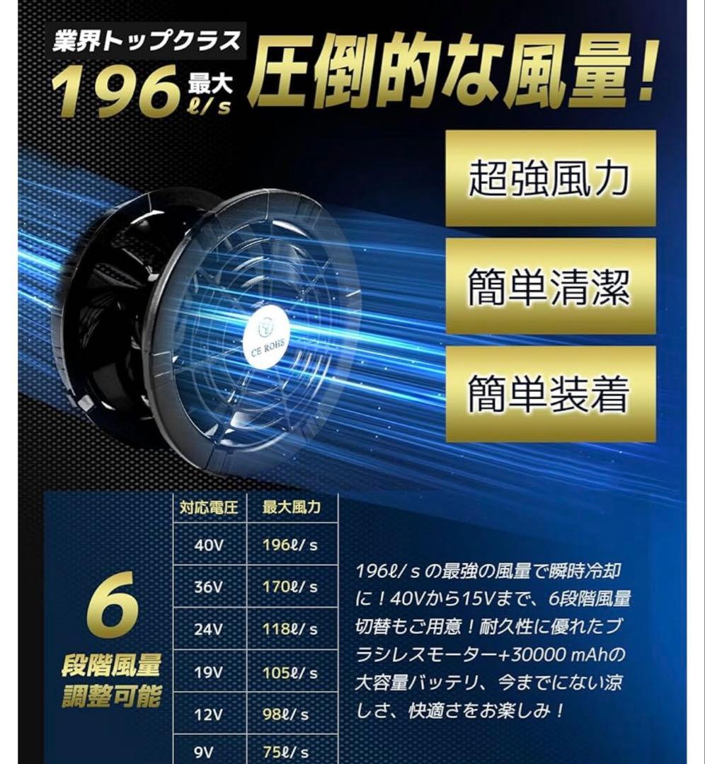 空調作業服 ファンバッテリーセット 40V超高出力 30000mAh大容量