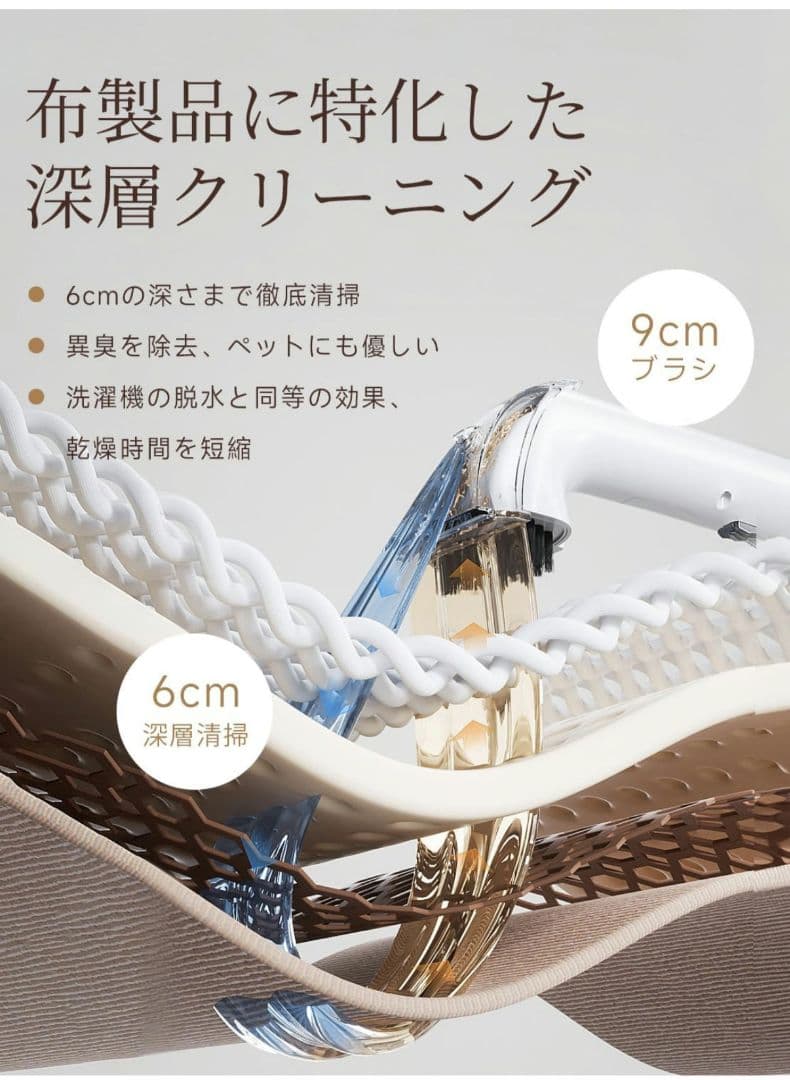 UWANT B300 マルチポイント洗浄機　リンサークリーナー　新品未開封