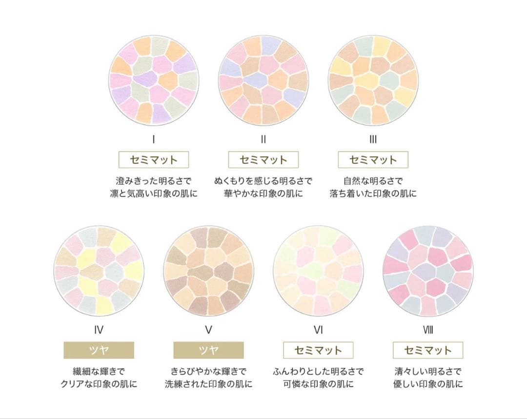 エレガンス　ラプードルオートニュアンス　Ⅲ