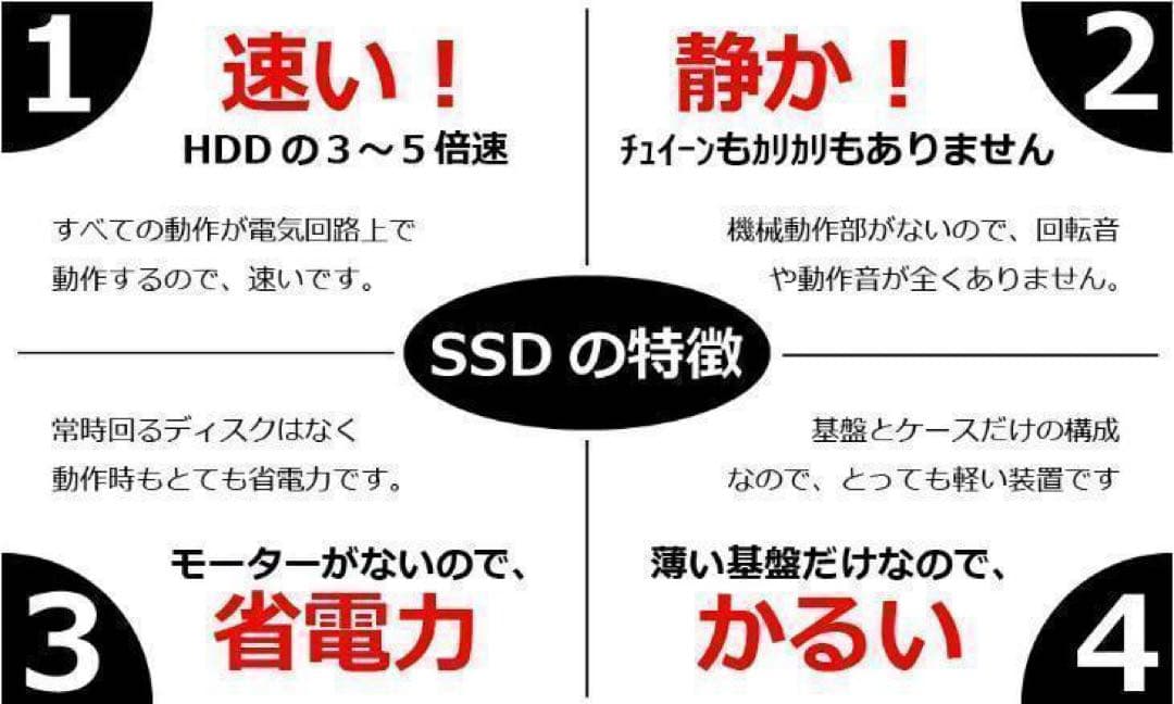 薄型✨Core i7✨SSD1TB✨32GB✨Office✨東芝✨ノートパソコン